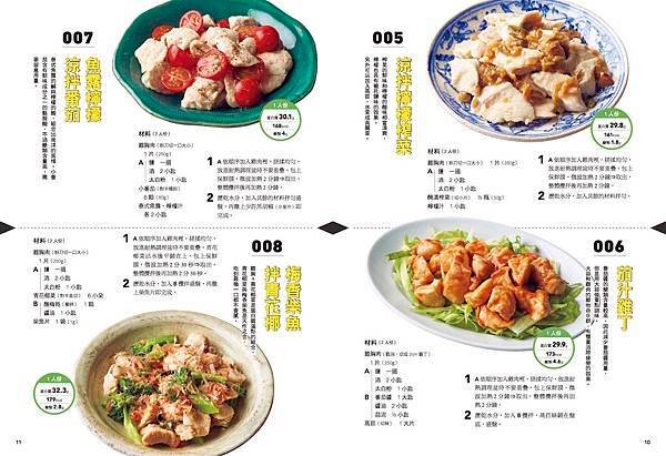 美味助攻！💪最強雞胸肉瘦身減脂食譜150選：高蛋白、低脂肪、