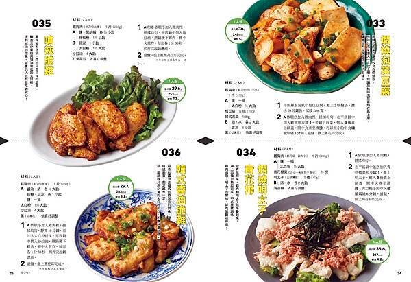 美味助攻！💪最強雞胸肉瘦身減脂食譜150選：高蛋白、低脂肪、