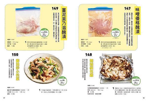 美味助攻！💪最強雞胸肉瘦身減脂食譜150選：高蛋白、低脂肪、