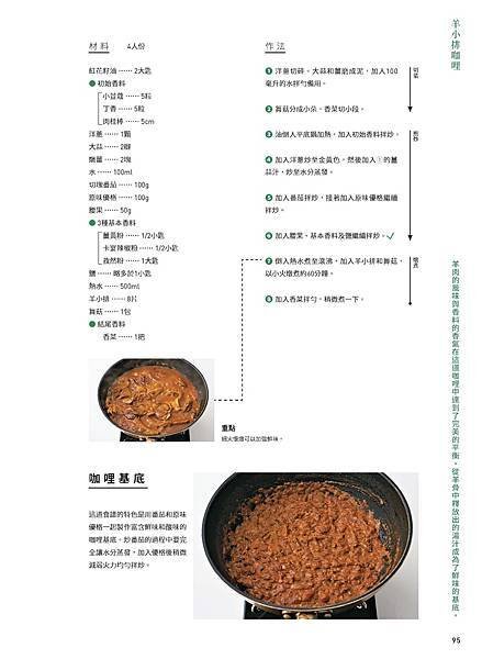 ■ 3步驟 X 3香料🤩 印度風香料咖哩終極食譜：東京咖哩番