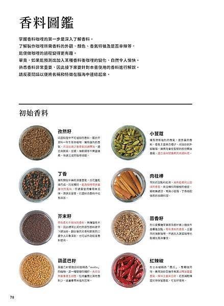 ■ 3步驟 X 3香料🤩 印度風香料咖哩終極食譜：東京咖哩番