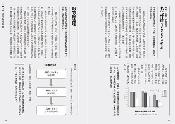 ■  練習好好變老──你一定會老，但要老得自在從容！醫學博士