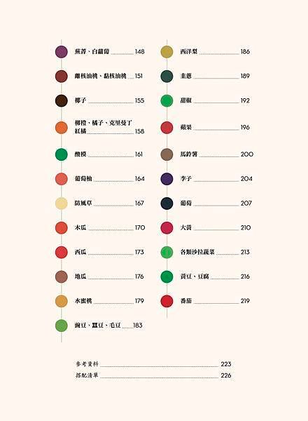 ■ 蔬食就得遷就於清淡調味？《料理滋味創意地圖》讓星級主廚與