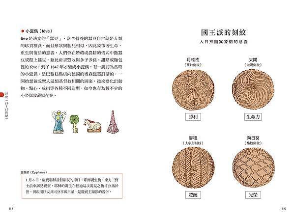 ■ 《洋菓圖典：130道手繪甜點故事》從古埃及法老可能享用過