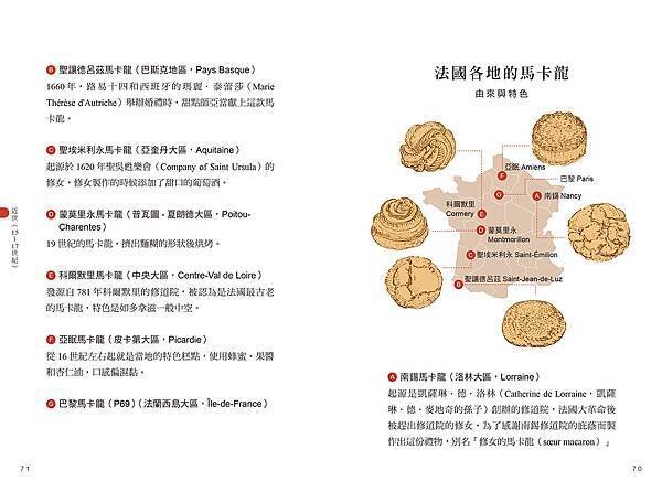 ■ 《洋菓圖典：130道手繪甜點故事》從古埃及法老可能享用過