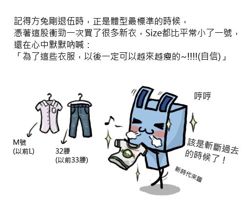 上班後讓人流淚的體重1