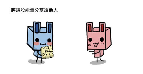 傳遞快樂能量2