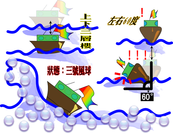 坐船圖.png