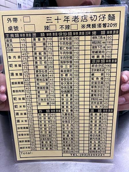 【新竹市北區美食】三十年老店魯肉飯肉粥 (切仔麵)～24 小