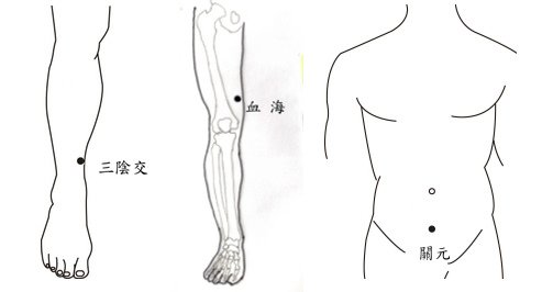 穴位