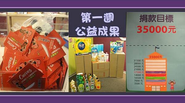 4月活動第一週