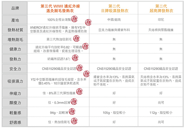 螢幕快照 2019-11-22 下午1.44.22.png