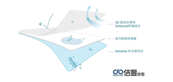 螢幕快照 2019-11-25 下午6.05.37.png