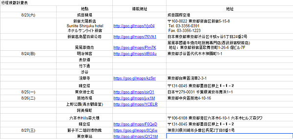 2014日本自由行