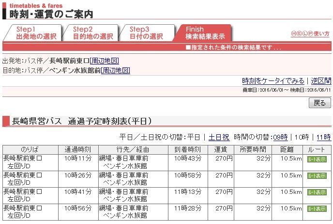 企鵝2
