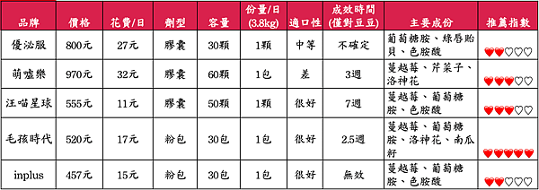 螢幕快照 2020-09-22 下午5.37.02.png