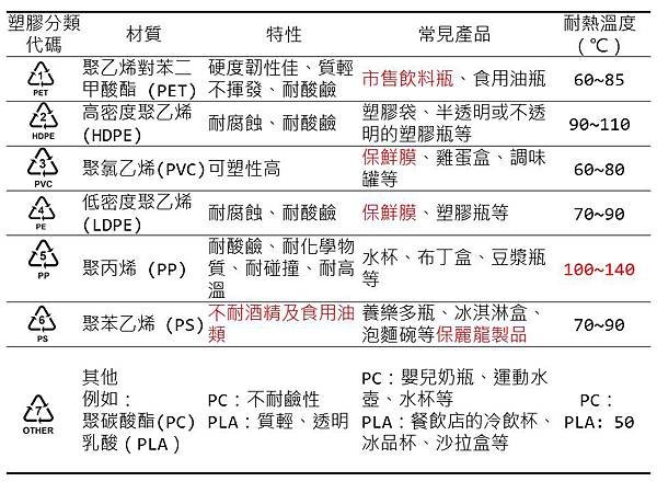 投影片17.JPG