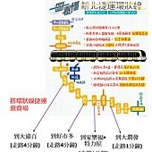 搭環狀線捷運逛賣場.jpg