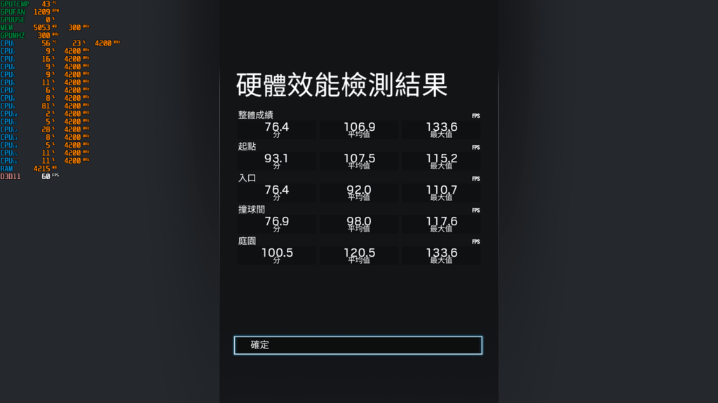 超頻R6內建測試.png