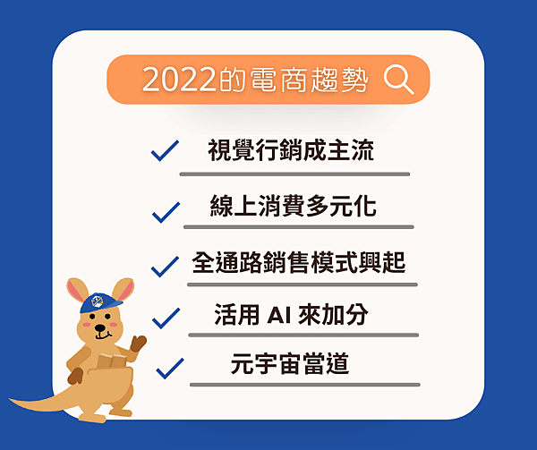 2022的電商趨勢 (1).png