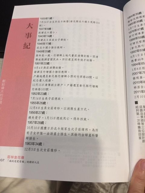 IMG_1117.JPG - 20210924扉扉出生