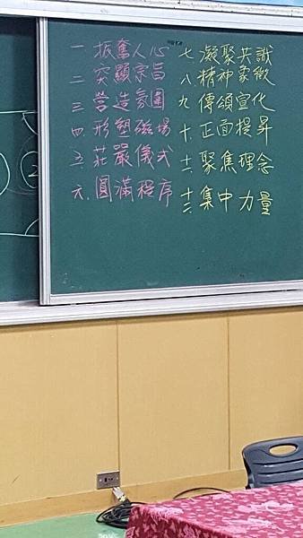 107225基層組織五組組長職前講習_180306_0015