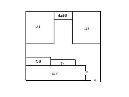 房間平面圖