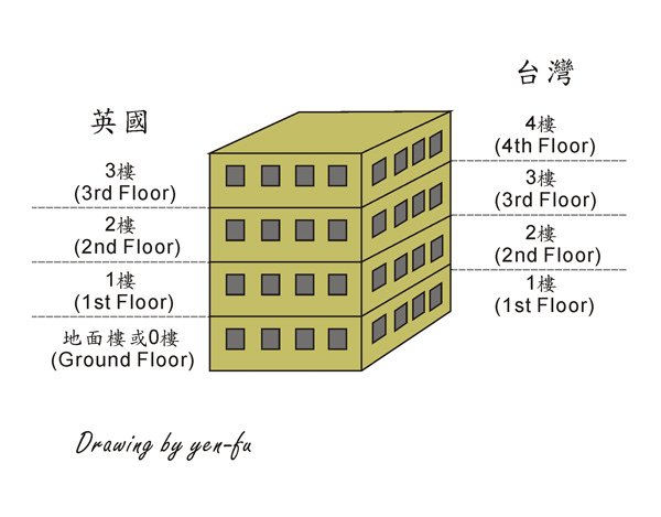 ground floor-01.jpg