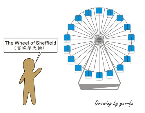 thewheelofsheffield.jpg