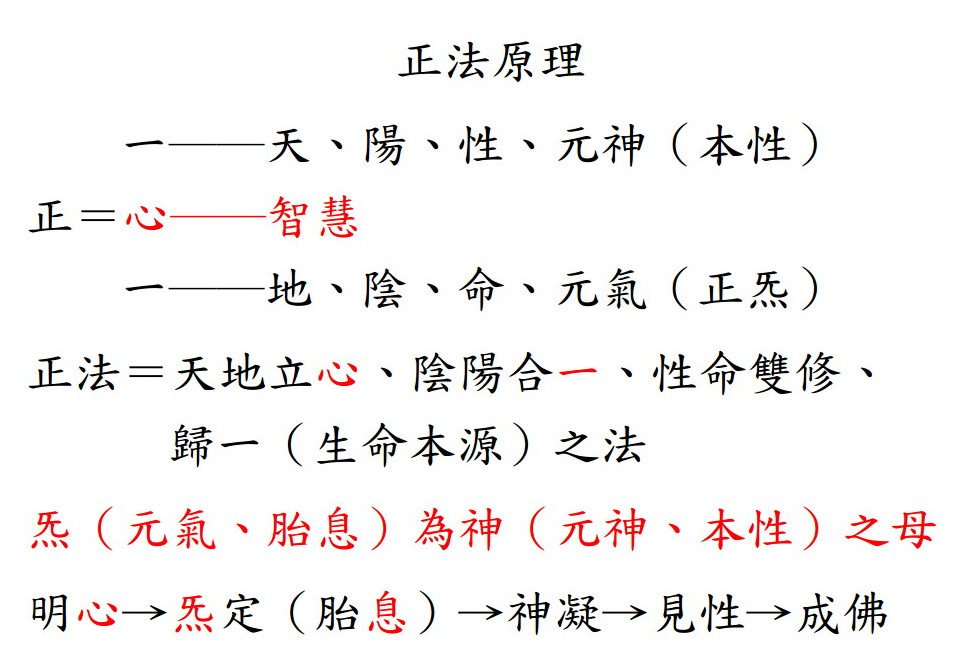 正法原理