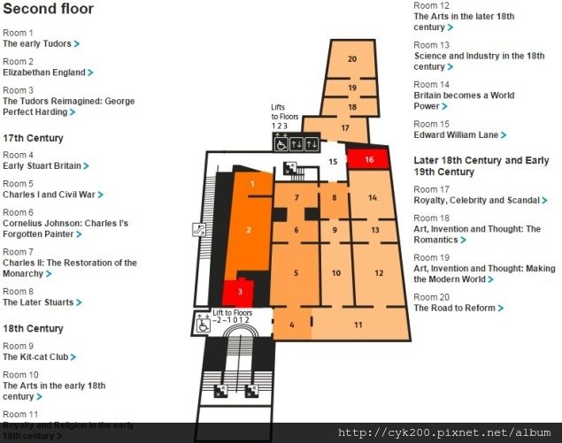 National Portrait Gallery - Floor Plan 3