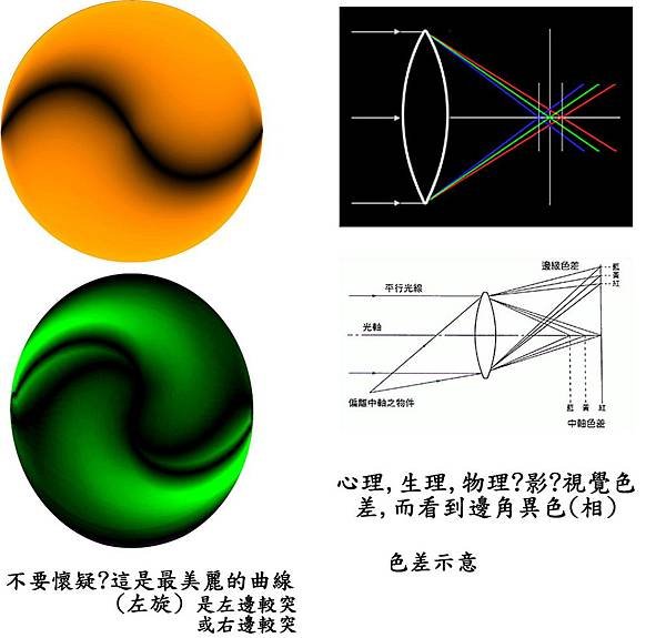 色差示意 (5)pix -P10101321