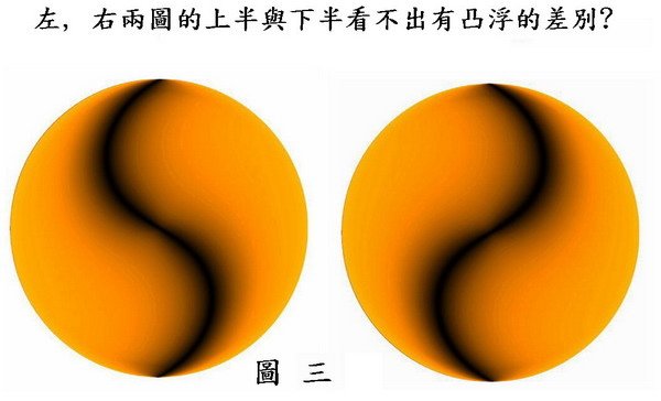 fig 3 色浮示意 (1)pix -P10101ss.jpg