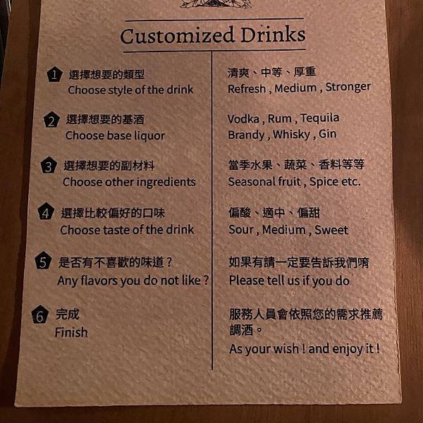 TCRC 不一個月前預訂就一位難求的酒吧
