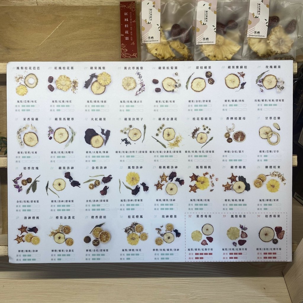 台北｜果嶼茶時 寵物友善 鬧中取靜咖啡廳