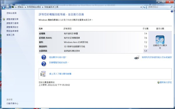 I5-2400體驗分數.jpg