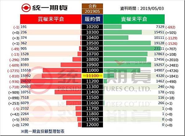 M1c9Z2mgr0.近月.jpg