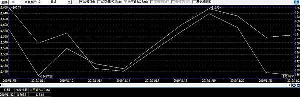 last10oi.JPG