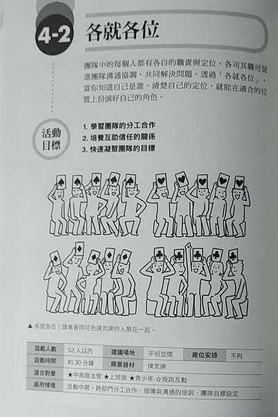 筆記．遊戲人生72變