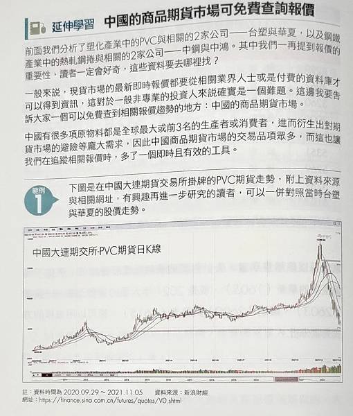 筆記．報價天王林信富分析師的超省力散戶投資術