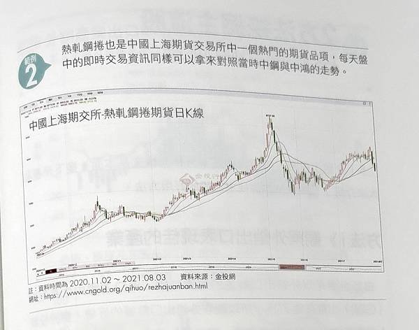 筆記．報價天王林信富分析師的超省力散戶投資術