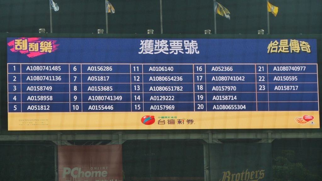 2019年放暑假◎環島◎day6-2◎ [中職30年] 洲際
