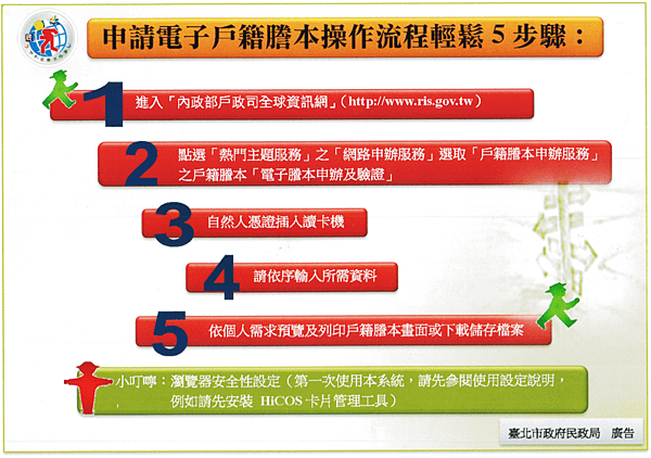 申請電子戶籍謄本輕鬆5步驟