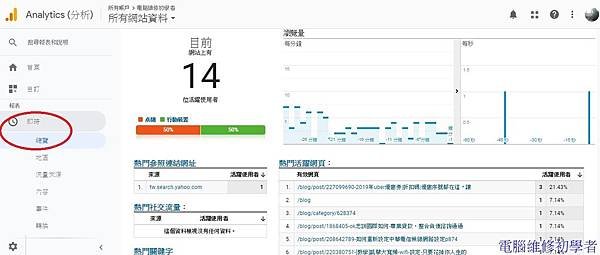 如何在痞客邦新增Google analytics分析7.jpg