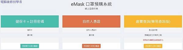 eMask 口罩預購系統使用教學.jpg