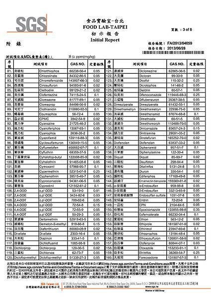 梨山紅茶葉SGS368項農藥檢驗報告3
