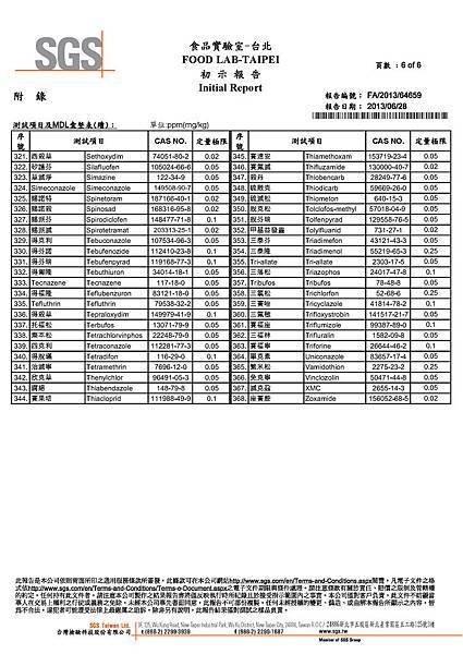 梨山紅茶葉SGS368項農藥檢驗報告6