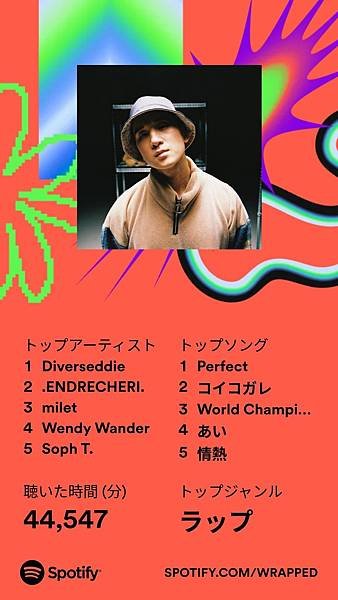 年輕人