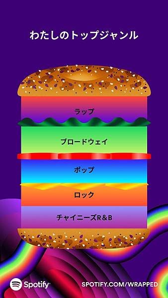 年輕人