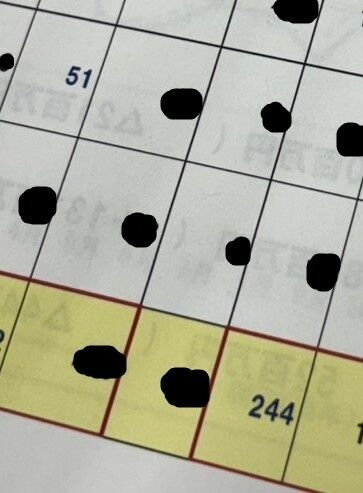 244